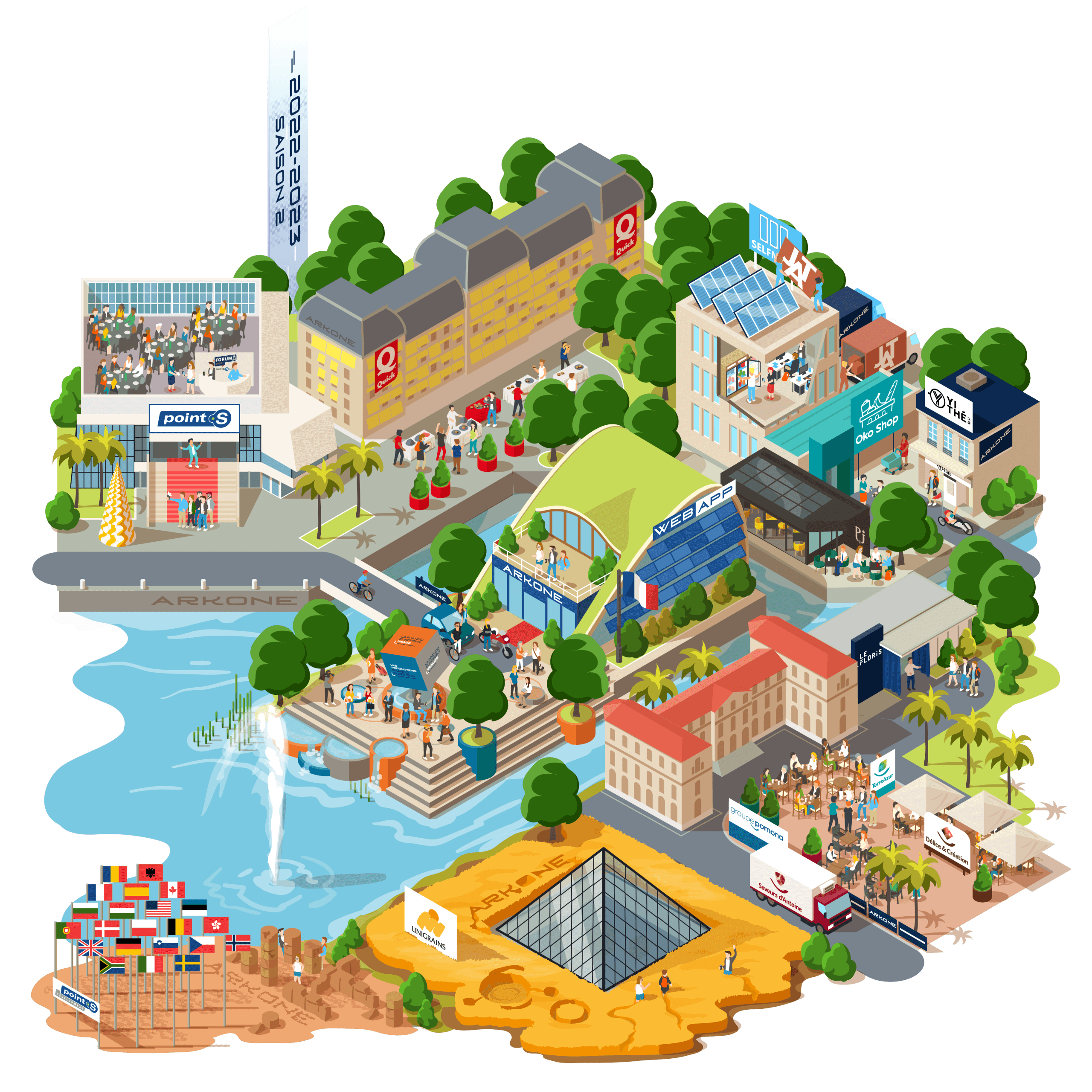 Récapitulatif de la saison 2 d'Arkone