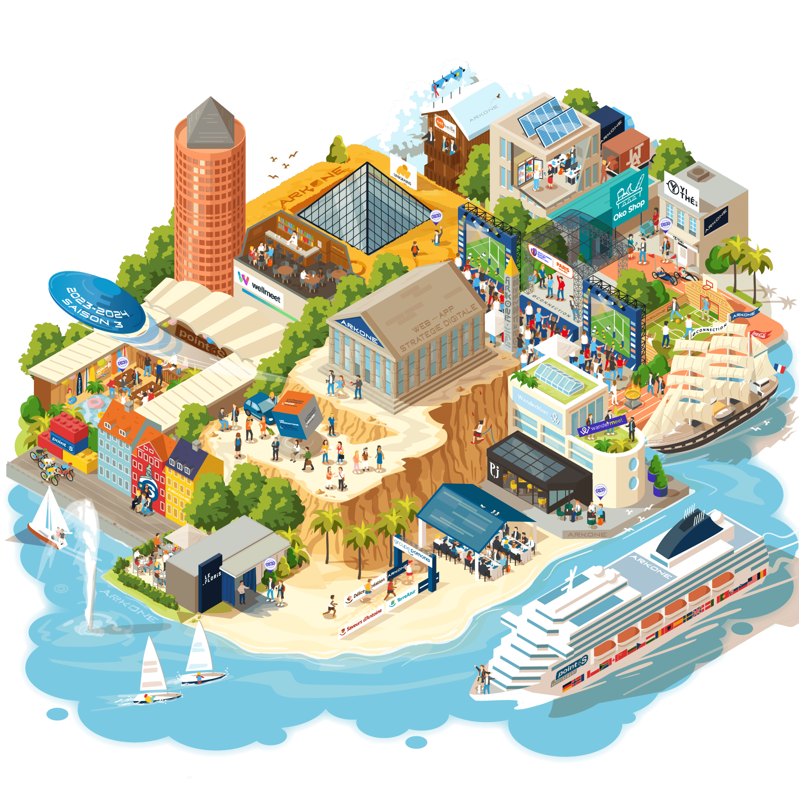 Récapitulatif de la saison 3 d'Arkone